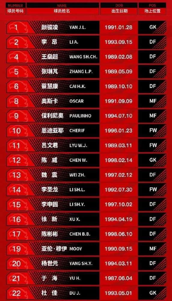 目前他的德转身价为85万欧元。